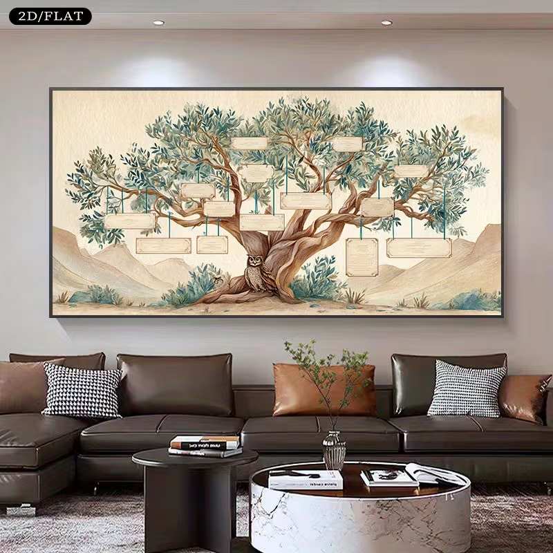 2D Flat, 2D Flat, Large Canvas - đánh giá và giá Family Tree Print