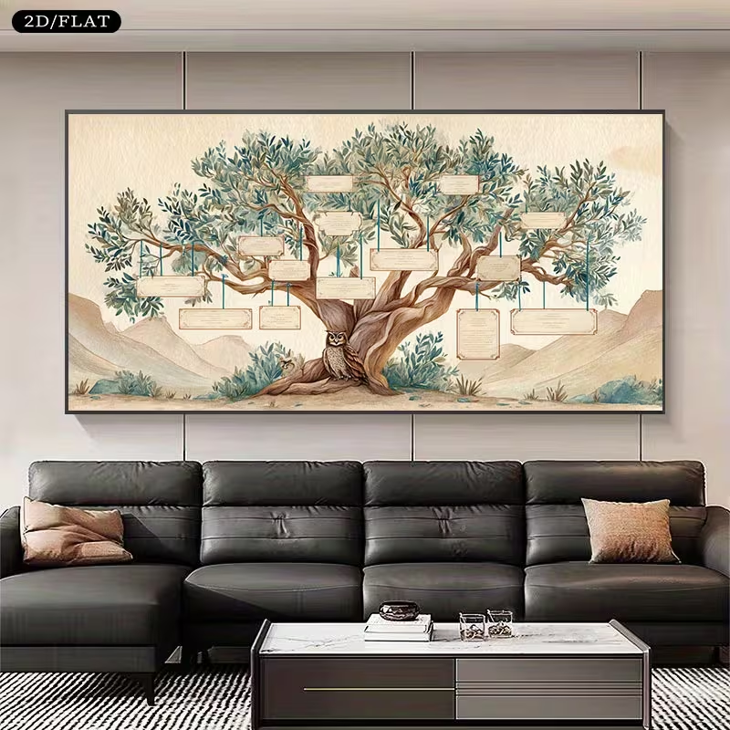 2D Flat, 2D Flat, Large Canvas - đánh giá và giá Family Tree Print