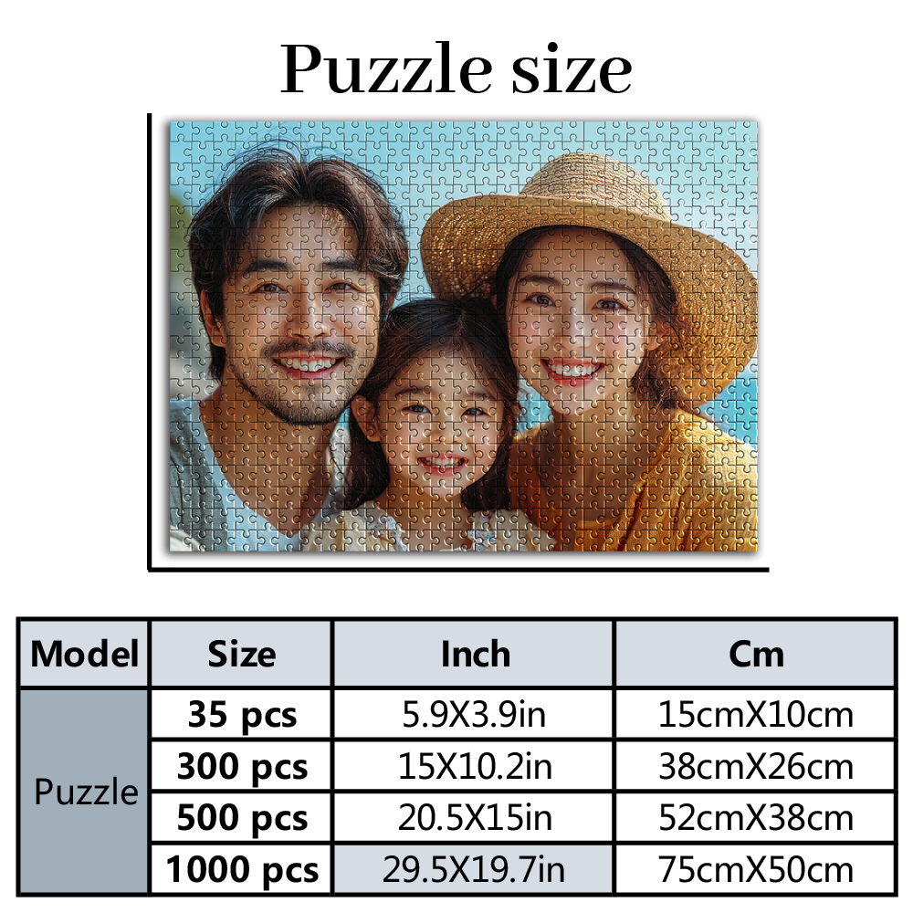 35/300/500/1000pcs Personalize - đánh giá và giá Pet Portrait Custom