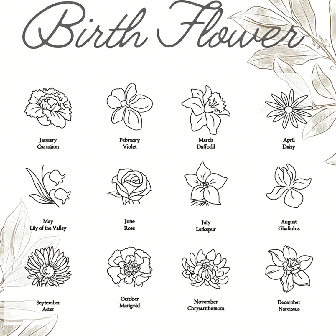 Personalized Custom Name Neckl - đánh giá và giá Birth Flower Necklace