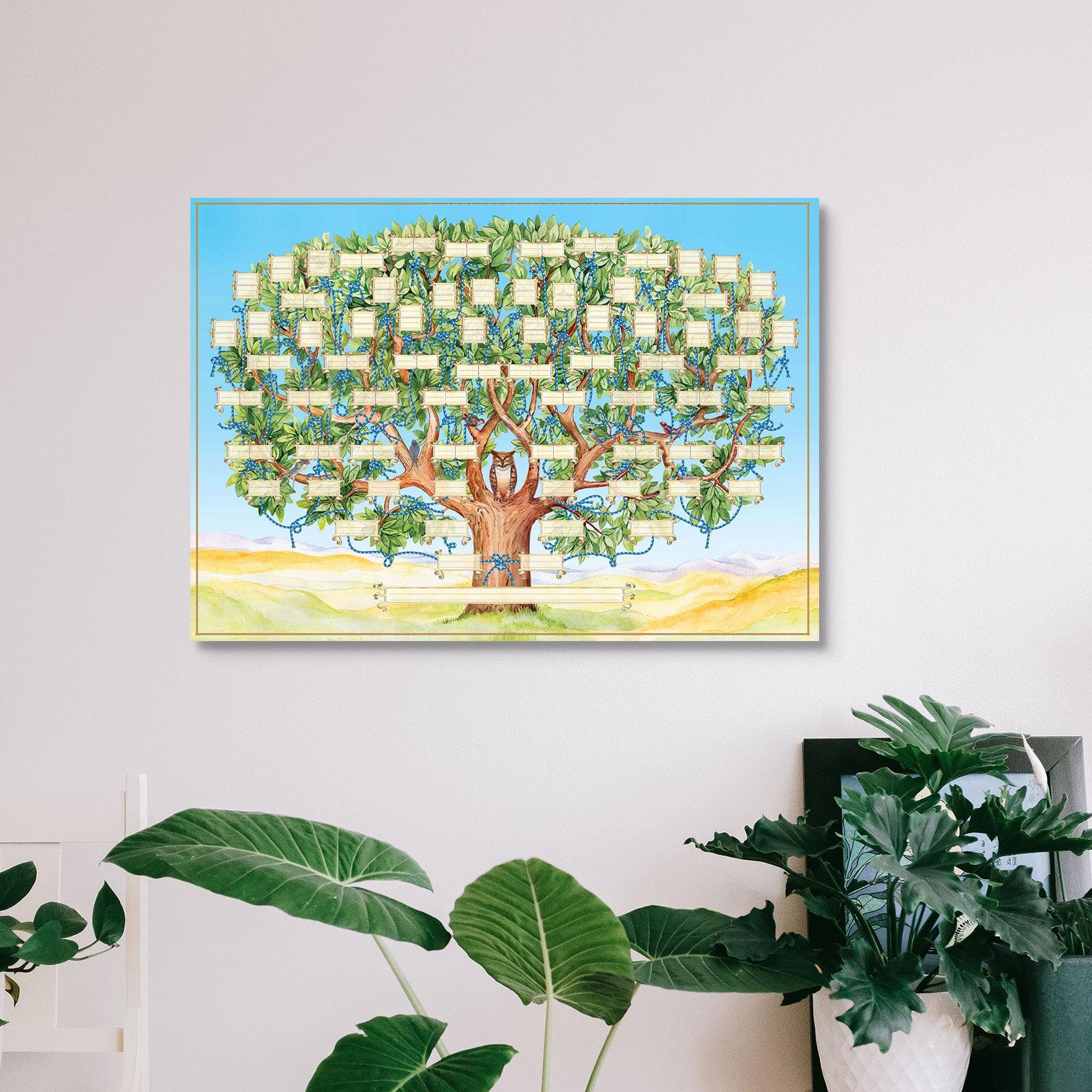 Fillable Family tree diagram C - đánh giá và giá Family Tree Print